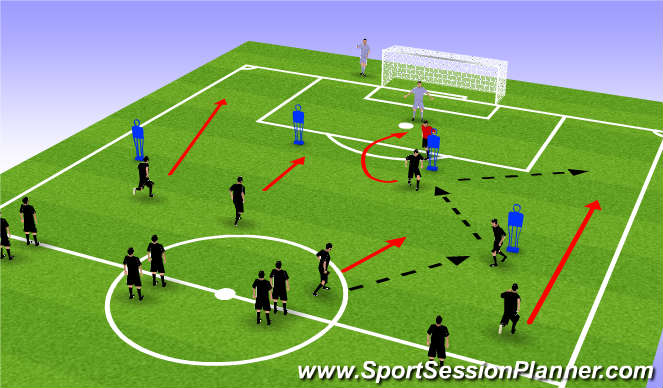 Football/Soccer Session Plan Drill (Colour): Drill pt.2