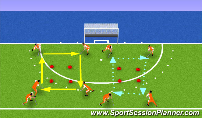 Hockey Session Plan Drill (Colour): technical2