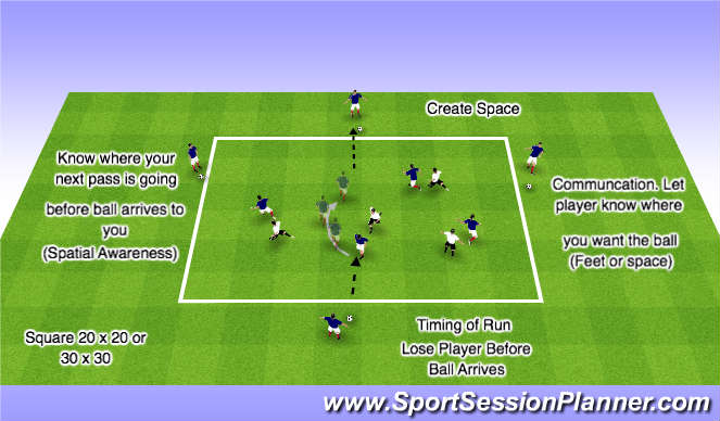 Football/Soccer Session Plan Drill (Colour): Create space, turn/lose marker, spatial awareness