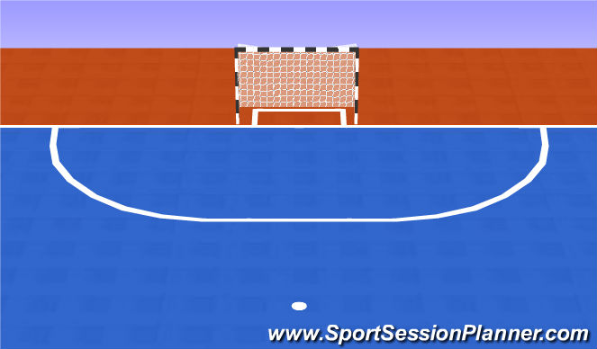 Futsal Session Plan Drill (Colour): Precisión golpeo