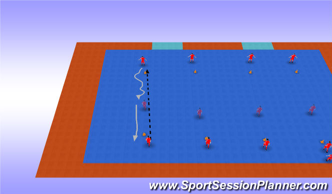 Futsal Session Plan Drill (Colour): Conducción y finta