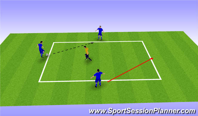 Football/Soccer Session Plan Drill (Colour): Screen 1