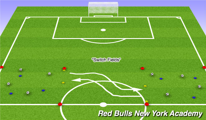 Football/Soccer Session Plan Drill (Colour): Shifting Gears