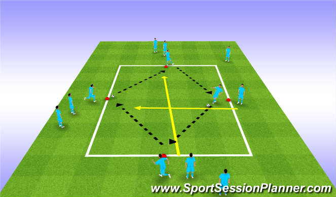 Football/Soccer Session Plan Drill (Colour): Defending and passing