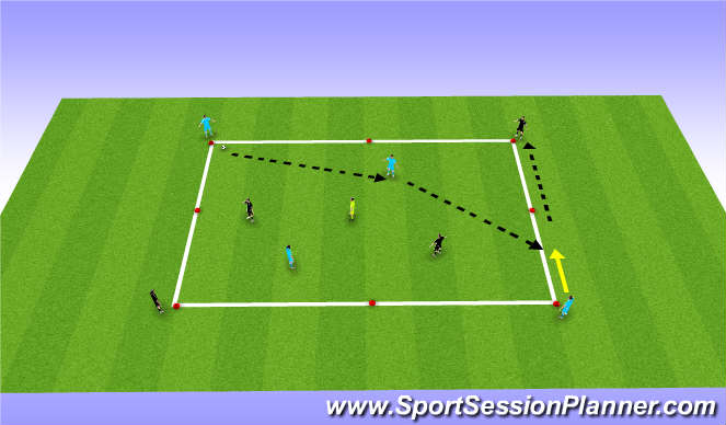 Football/Soccer Session Plan Drill (Colour): 2v2 +1 to targets