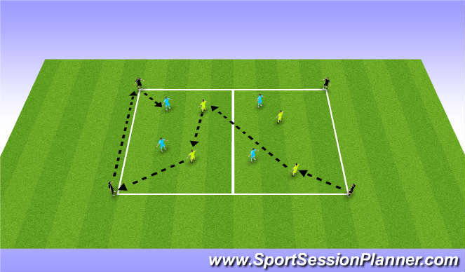 Football/Soccer Session Plan Drill (Colour): 5v5 with targets