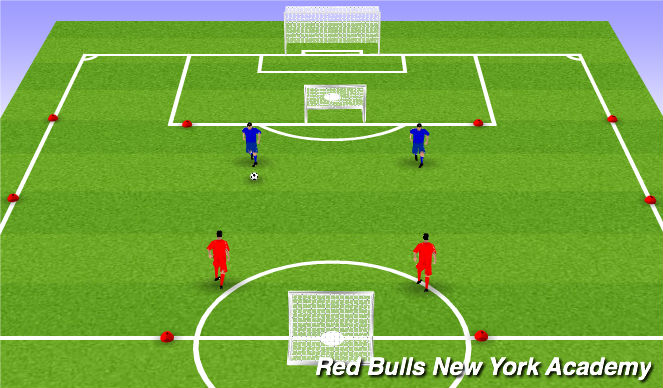 Football/Soccer Session Plan Drill (Colour): 2v2