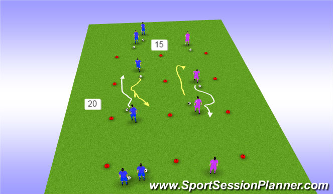 Football/Soccer Session Plan Drill (Colour): Partner Center Meeting