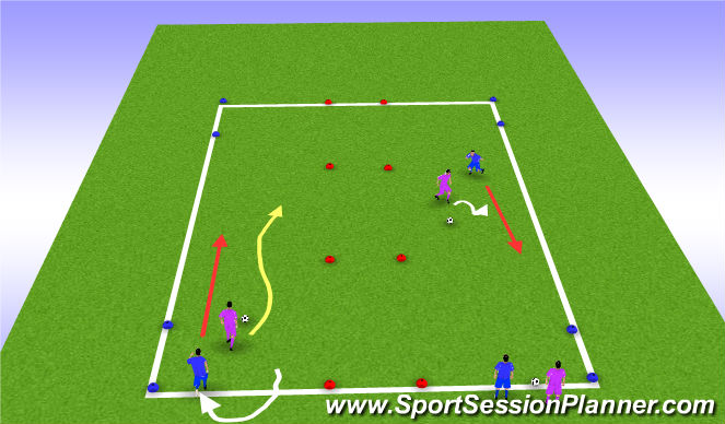 Football/Soccer Session Plan Drill (Colour): Over Lap Pressure / 1v1 Use of Feint