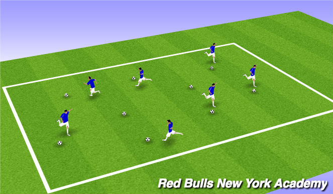 Football/Soccer Session Plan Drill (Colour): Dynamic warmup