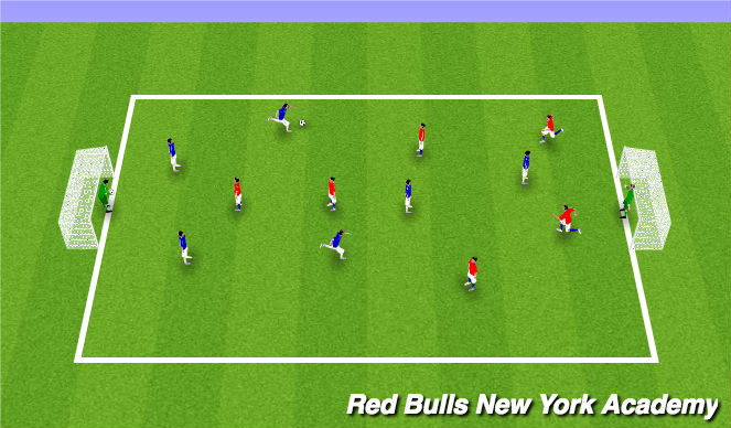 Football/Soccer Session Plan Drill (Colour): Game