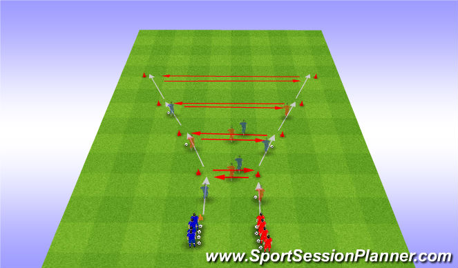 Football/Soccer Session Plan Drill (Colour): conduite balle