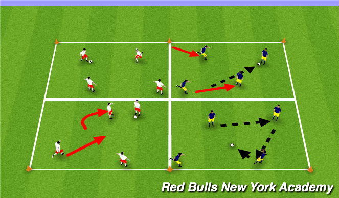 Football/Soccer Session Plan Drill (Colour): Warm Up