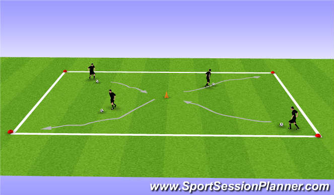 Football/Soccer Session Plan Drill (Colour): Coerver Ball Work