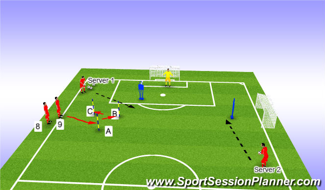 Football/Soccer Session Plan Drill (Colour): Drill