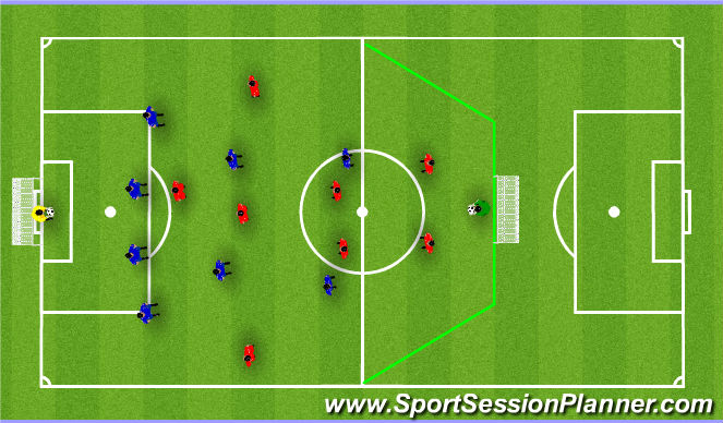 Football/Soccer Session Plan Drill (Colour): SSG