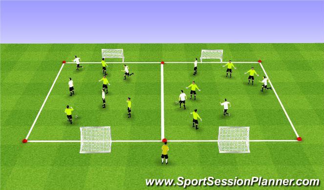 Football Soccer Pdp 2 Tactical Decision Making Practices Moderate