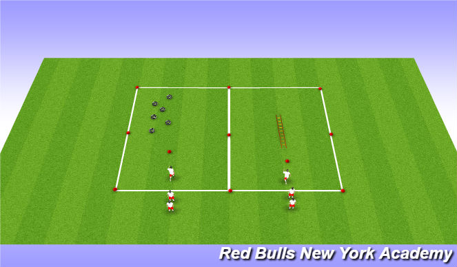 Football/Soccer Session Plan Drill (Colour): Warm Up / SAQ