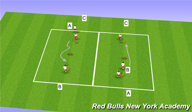 Football/Soccer Session Plan Drill (Colour): Technical - Unopposed