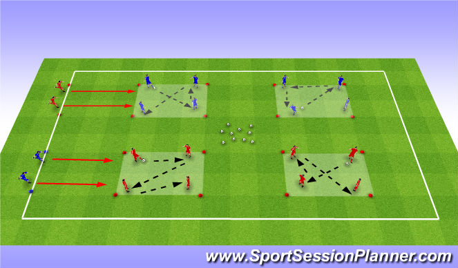 Football/Soccer Session Plan Drill (Colour): Pressing Squares