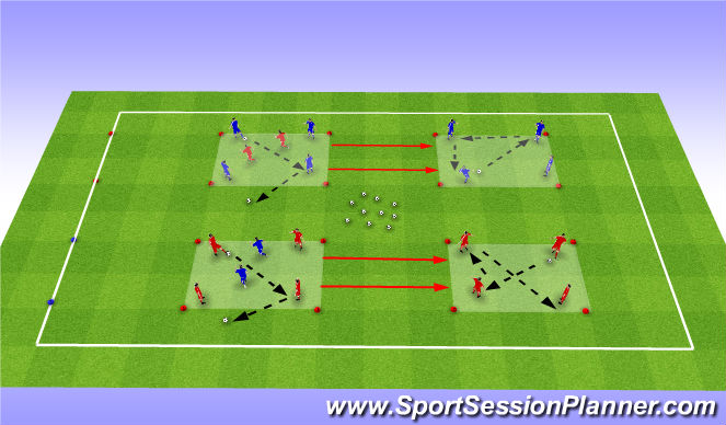 Football/Soccer Session Plan Drill (Colour): Pressing Squares Cont