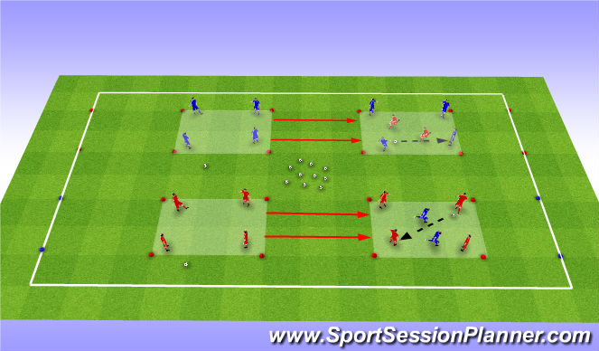 Football/Soccer Session Plan Drill (Colour): Pressing Sq Cont