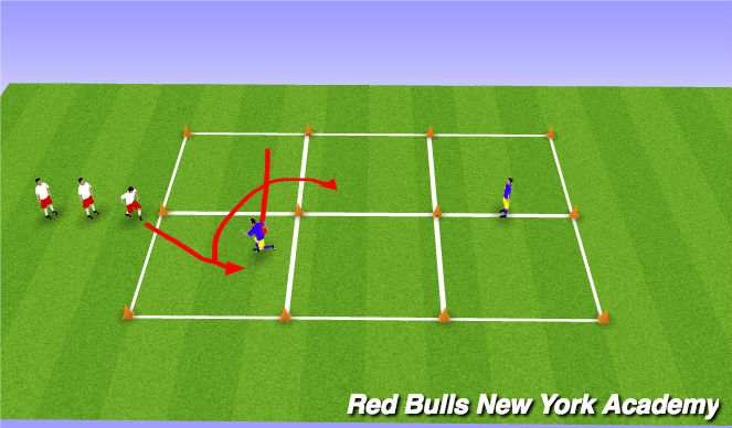 Football/Soccer Session Plan Drill (Colour): Tag Game/Warm Up