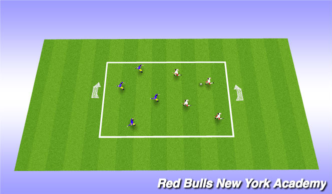 Football/Soccer Session Plan Drill (Colour): Free Play