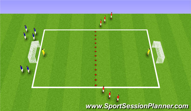 Football/Soccer Session Plan Drill (Colour): Atacking & Defending - 3v2 / 2v1