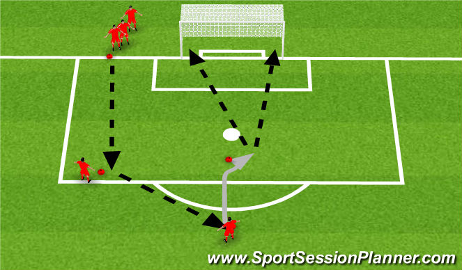 Football/Soccer Session Plan Drill (Colour): Liverpool Shooting