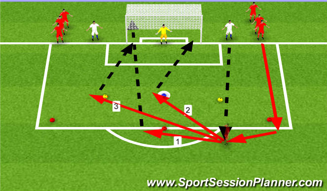 Football/Soccer Session Plan Drill (Colour): Touch Across & Shoot