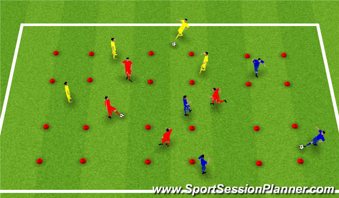 Football/Soccer Session Plan Drill (Colour): Square goals