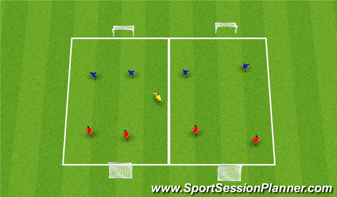 Football/Soccer Session Plan Drill (Colour): small sided: