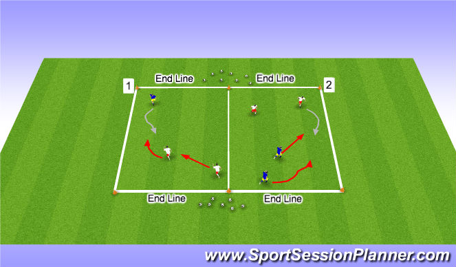 Football/Soccer Session Plan Drill (Colour): Main Activity 1