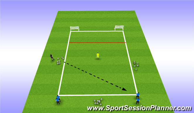 Football/Soccer Session Plan Drill (Colour): 2 v 1 to multi goals