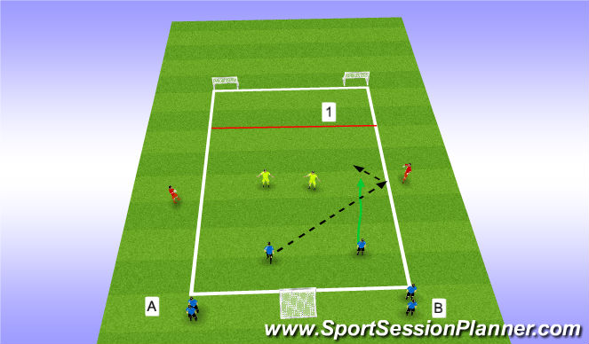 Football/Soccer Session Plan Drill (Colour): 2 v 2 to goal with N