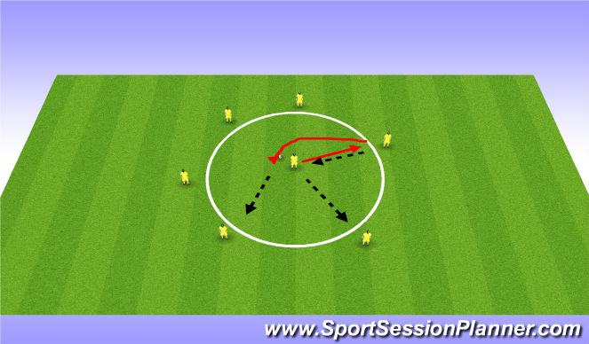 Football/Soccer Session Plan Drill (Colour): Circle pass