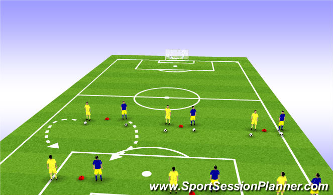 Football/Soccer Session Plan Drill (Colour): High ball trap