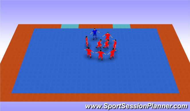 Futsal Session Plan Drill (Colour): Rondo