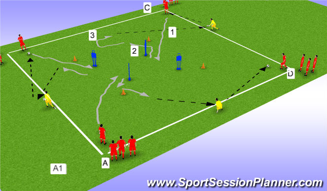 Football/Soccer Session Plan Drill (Colour): C/box hook turn with GK