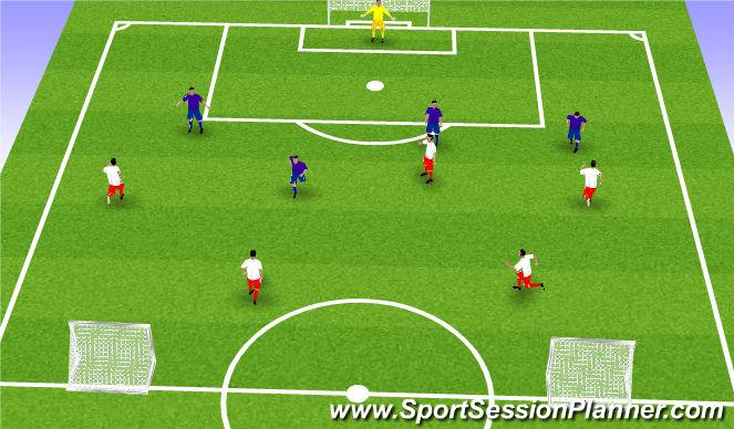 Football/Soccer Session Plan Drill (Colour): SSG