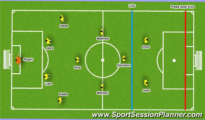 Football/Soccer Session Plan Drill (Colour): 11v11: 4-4-2 Diamond