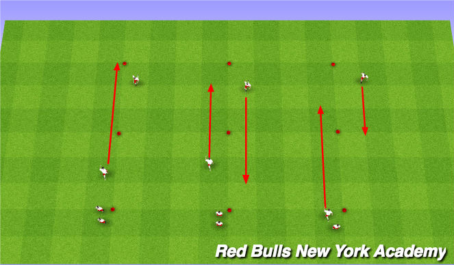 Football/Soccer Session Plan Drill (Colour): Dynamic Routine