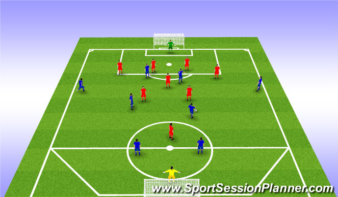 Football/Soccer Session Plan Drill (Colour): Finishing - SSG