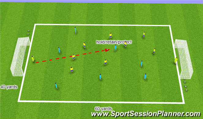 Football/Soccer Session Plan Drill (Colour): Small-sided games