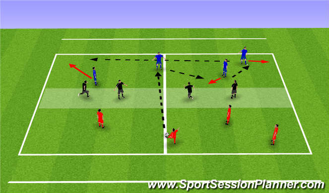 Football/Soccer Session Plan Drill (Colour): Screen 2