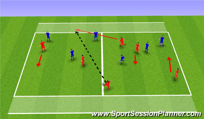 Football/Soccer Session Plan Drill (Colour): Screen 3