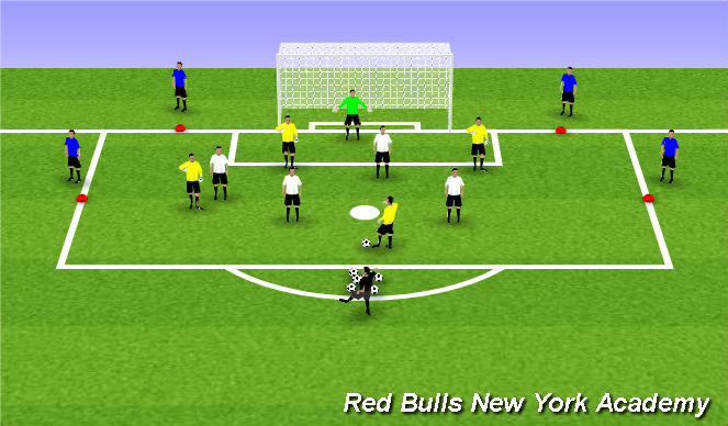 Football/Soccer Session Plan Drill (Colour): Conditioned Game