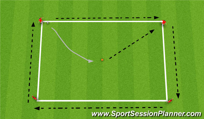 Football/Soccer Session Plan Drill (Colour): Technical Warm Up: