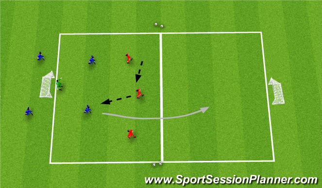 Football/Soccer Session Plan Drill (Colour): Game Related: